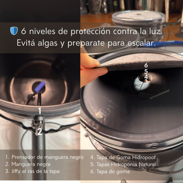 Sistema RDWC sin filtracion de luz